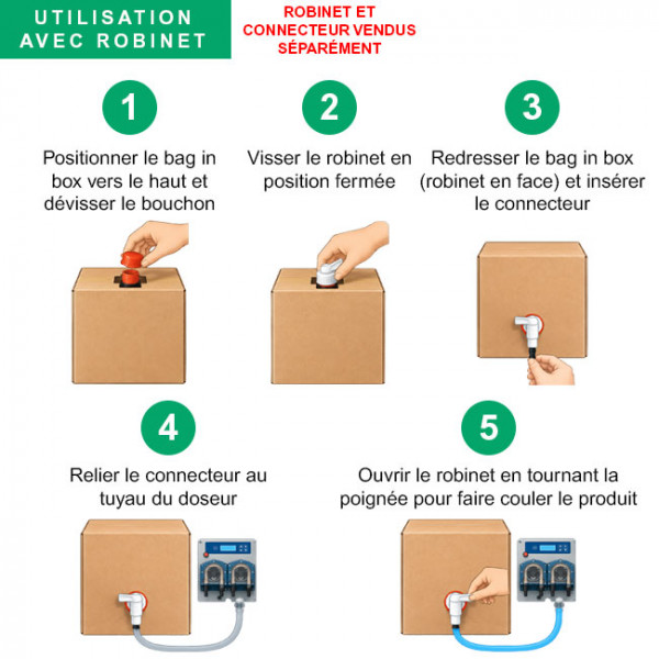 Detergente Actif easypro en bolsa dentro de una caja