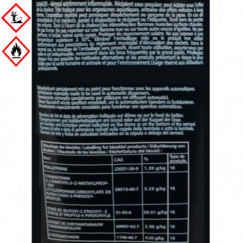 Repuesto pulverizador Eolia Insecticida Piretro Natural 400 ml