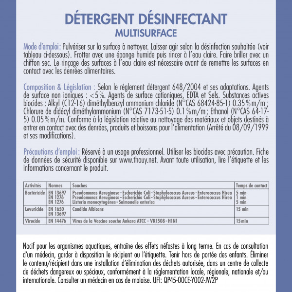 Instrucciones de uso Detergente desinfectante multisuperficies 750 ml