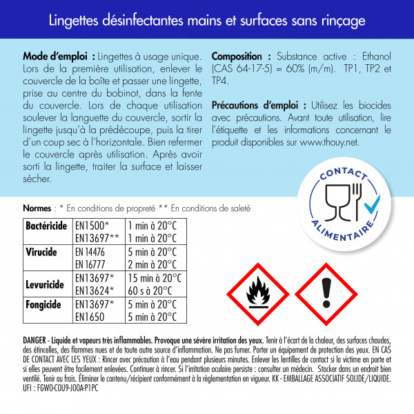 Etiqueta de las toallitas desinfectantes profesionales