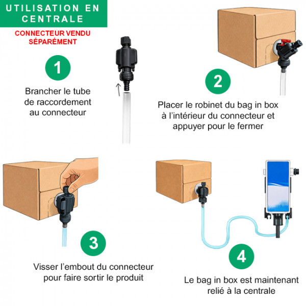 Uso bolsa en caja cartón 5 L ecolabel detergente enzimático para suelos para profesionales