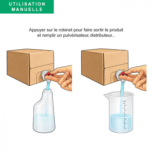Instrucciones de uso bolsa en caja con grifo para el llenado de pulverizadores y dosificadores