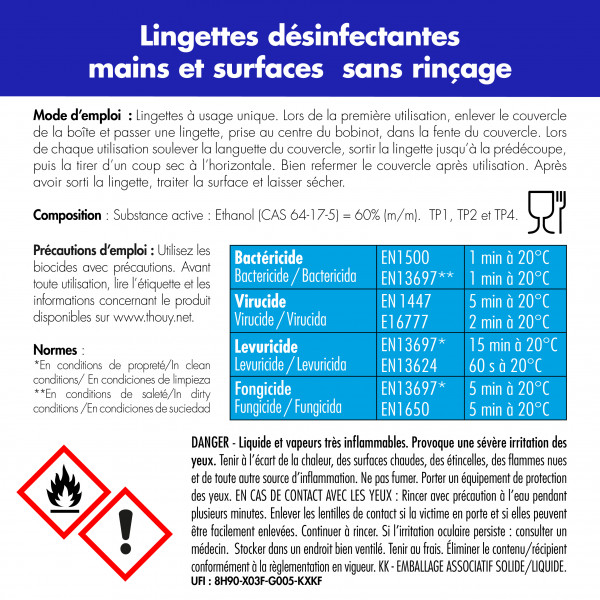 Etiqueta de las toallitas desinfectantes profesionales