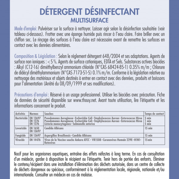 Instrucciones de uso Detergente desinfectante multisuperficies 750 ml